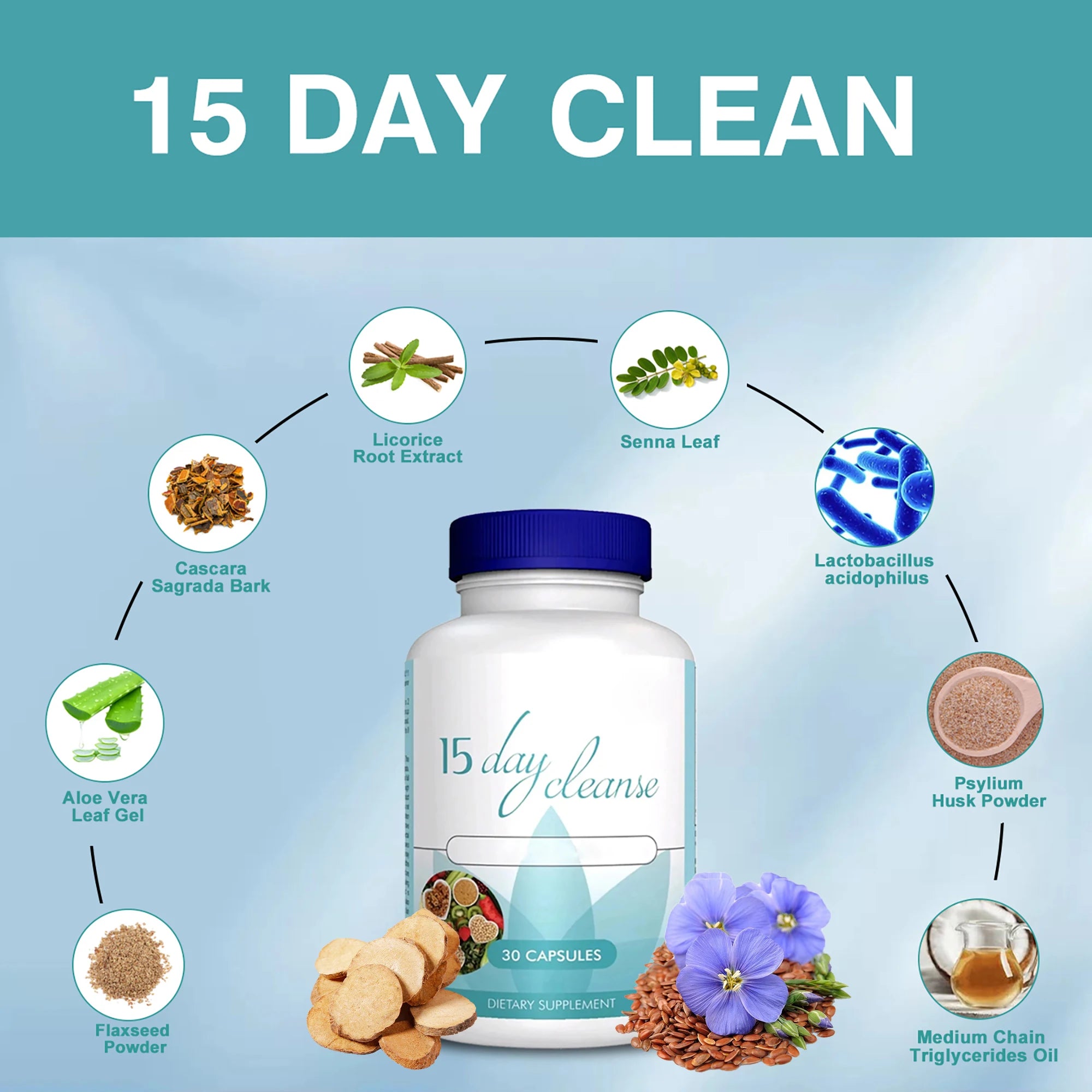 15 Day Colon Cleanse Detox
