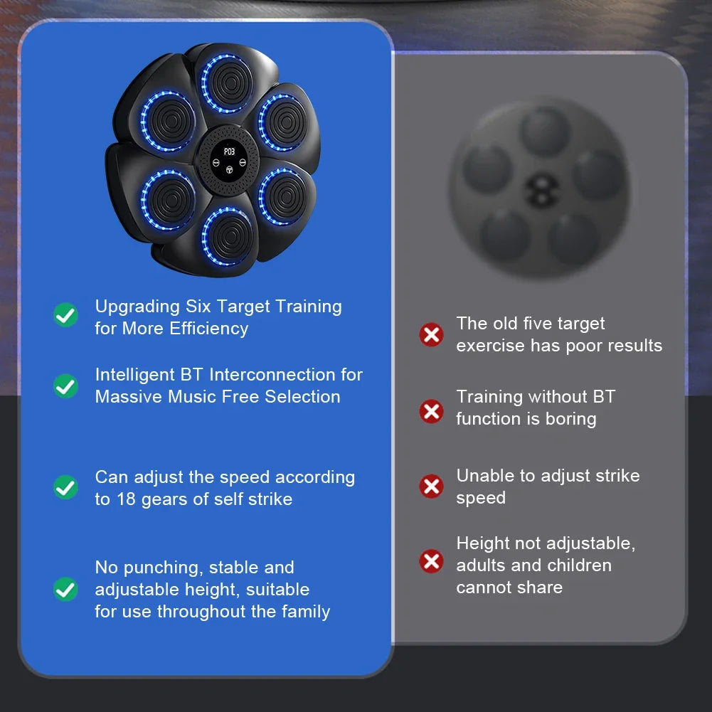 Music Boxing Machine
Sync punches to music with RGB lights. Type-C fast charging.
Train at home. Feel the rhythm. 🎵🥊💡