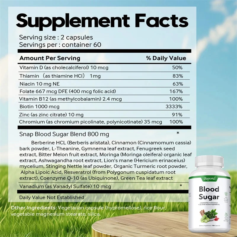 Blood Sugar Capsules