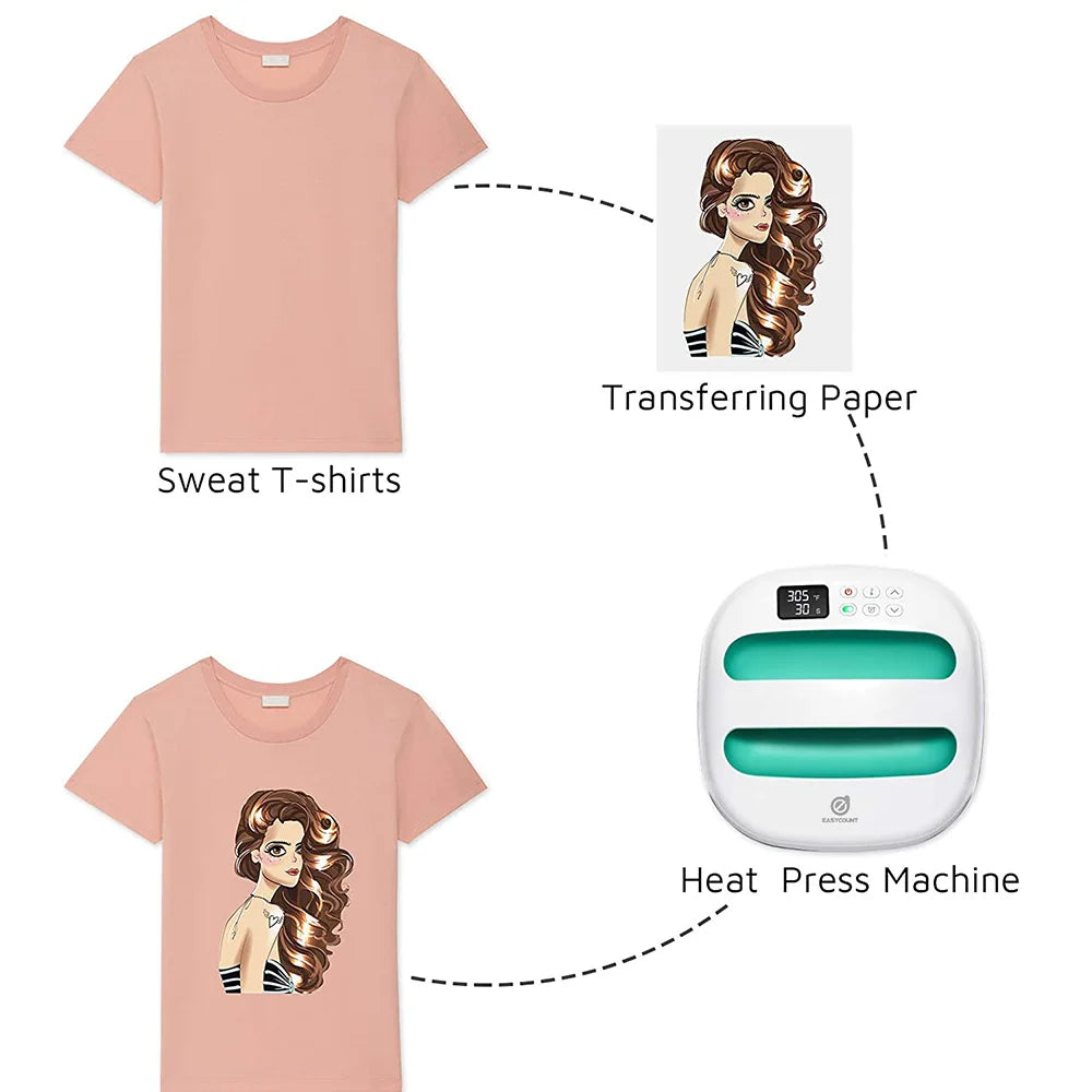 HP2 Heat Press Machine