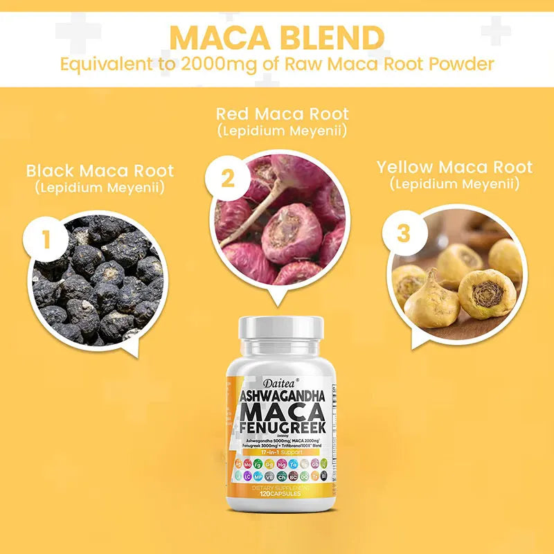 Ashwagandha and Maca Capsules